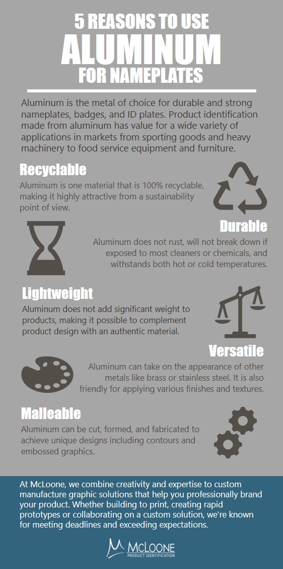 5 Reasons to use Aluminum Infographic 041321